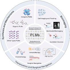 Persistent luminescence materials for imaging and therapeutic applications