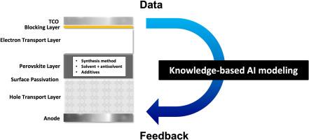 Data-driven analysis on perovskite solar cell devices