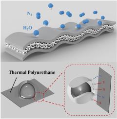 Room temperature self-healing and high gas barrier properties of elastomer composites incorporated with liquid metal