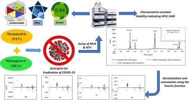 Hyphenating sustainability with chemometrics in chromatographic analysis of COVID combo therapy, nirmatrelvir and Molnupiravir, in presence of their overlapping degradation products; blue-green dual evaluation tools