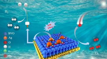 Densification behavior in compaction for Cu/TiB2 composite under electromagnetic impact