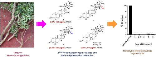 Highly oxygenated antiplasmodial and non-hemolytic Δ7,9(11) stigmastane-type steroids from the twigs of Vernonia amygdalina Delile