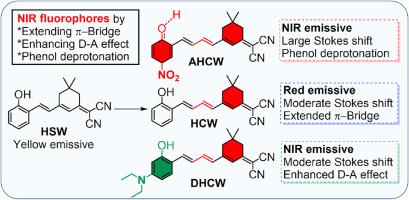 NIR fluorescence of phenol-π-malononitrile derivatives achieved by extending π-bridge and unexpected intermolecular deprotonation