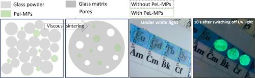 Translucent persistent luminescence glass matrix composite obtained by pressureless viscous sintering