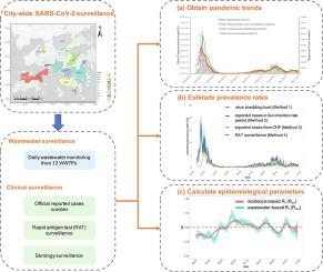 Wastewater Surveillance Provides Spatiotemporal SARS-CoV-2 Infection Dynamics