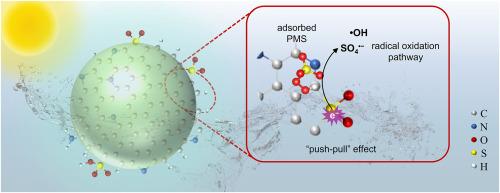 Synthesis of carbon dots with tailored heteroatomic structure for achieving ultrahigh effectiveness in persulfate activation