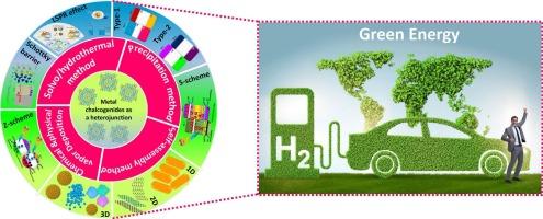 Insights into excitons manipulation in metal chalcogenides based Nano-heterojunction Photocatalysts: A breakthrough in green hydrogen production