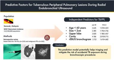 Predictive factors for tuberculous peripheral pulmonary lesions during radial endobronchial ultrasound