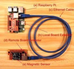 Citizen science: Development of a low-cost magnetometer system for a coordinated space weather monitoring