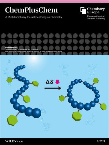 Effects of Cyclic Glycopolymers Molecular Mobility on their Interactions with Lectins