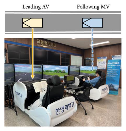 A Lane Change Strategy to Enhance Traffic Safety in the Coexistence of Autonomous Vehicles and Manual Vehicles