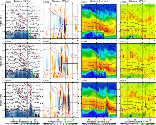 Tropical Aviation Turbulence Induced by the Interaction Between a Jet Stream and Deep Convection