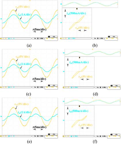 A novel family of asymmetric generalized passive voltage-controlled memristive system