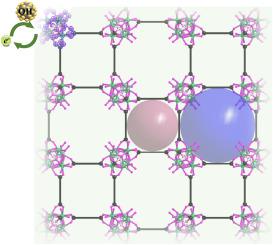 Stable metal-organic frameworks with Zr6 clusters for alkaline battery-supercapacitor devices