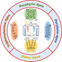 Recent advances in metal-free photosensitizers for dye-sensitized photoelectrochemical cells