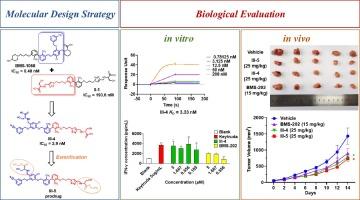 Design, synthesis, and antitumor activity evaluation of 1,2,3-triazole derivatives as potent PD-1/PD-L1 inhibitors