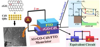 Memristive behaviour of Al/rGO-CdS/FTO device at different temperatures: A MATLAB-integrated study