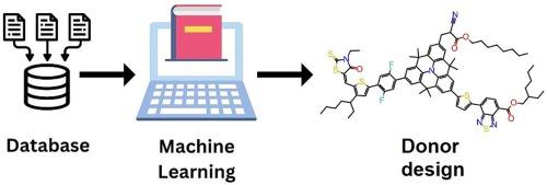 Designing of small molecule donors with the help of machine learning for organic solar cells and performance prediction