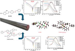 Promising organoselenium corrosion inhibitors for C1018-steel in hydrochloric acid environments