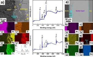 Microstructural characterizations of metallized Al2O3 before/after surface treatment and Al2O3/Cu soldered joint