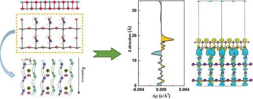 Theoretical study on structural stability and electronic properties of CH3NH3PbI3/ZnO heterojunction