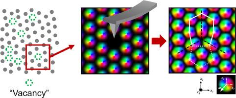 Stability and deformation of a vacancy defect in skyrmion crystal under external magnetic and temperature fields