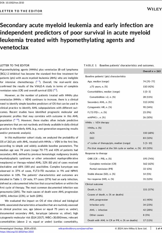 Secondary acute myeloid leukemia and early infection are independent predictors of poor survival in acute myeloid leukemia treated with hypomethylating agents and venetoclax