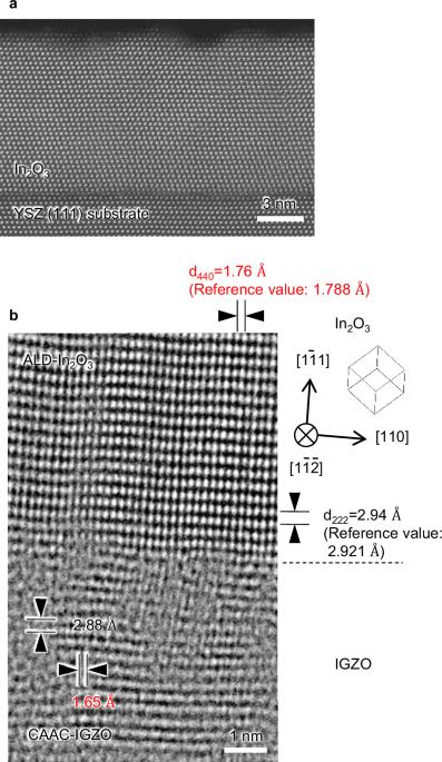 High-performance single-crystalline In2O3 field effect transistor toward three-dimensional large-scale integration circuits