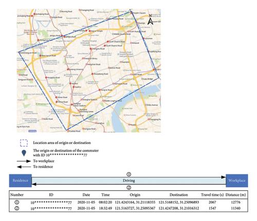 Measuring Travel Time Reliability for Urban Residents’ Commutes via the Integration of Information Entropy and Standard Deviation