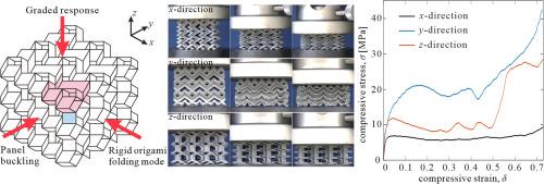 An origami metamaterial with distinct mechanical properties in three orthotropic directions