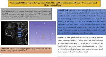 Assessment of pharyngeal airway space with MRI In oral submucous fibrosis: A cross-sectional observational study