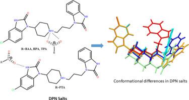 Structural features of domperidone multicomponent salts with benzoic acid derivatives