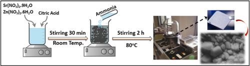 Sr-doped ZnO thin film on a silicon substrate (100) grown by sol-gel method: Structural and optical study