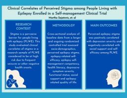 Clinical correlates of perceived stigma among people living with epilepsy enrolled in a self-management clinical trial