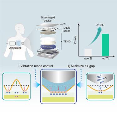 Gigantic triboelectric power generation overcoming acoustic energy barrier using metal-liquid coupling