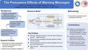 The persuasive effects of warning messages