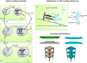 The analysis of scaled mechanical dynamic systems