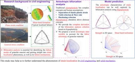 On anisotropic local bifurcation based on hypoplastic model