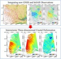 Three-dimensional interseismic crustal deformation in the northeastern margin of the Tibetan Plateau using GNSS and InSAR