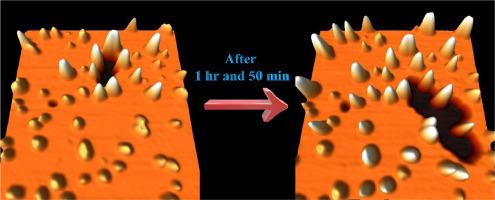 Growth and Ag-encapsulation of Pt islands on Ag(111) at room temperature