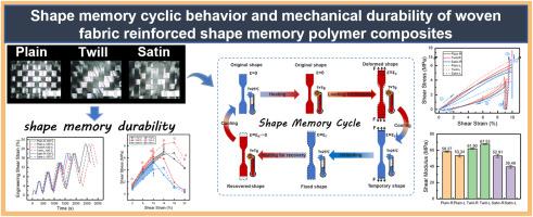 Shape memory cyclic behavior and mechanical durability of woven fabric reinforced shape memory polymer composites