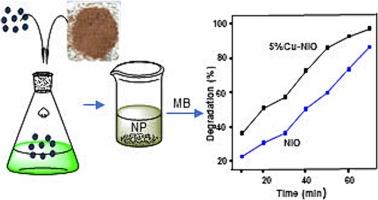 Copper Oxide-Nickel oxide nanocomposites synthesized via Allium cepa peel extract for photocatalytic degradation of methylene blue