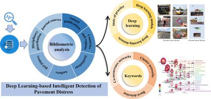 Deep learning-based intelligent detection of pavement distress