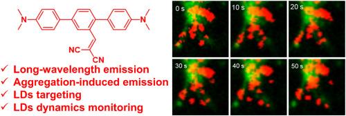 Benzylidenemalononitrile bridged long-wavelength emission luminogens with “washing-free” properties for monitoring the dynamics of LDs