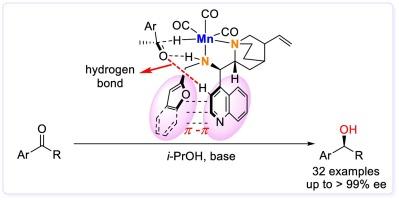 Cinchona alkaloids-derived chiral ligands for Mn-catalyzed ATH of ketones: Improvement of enantioselectivity through π-π stacking-induced hydrogen bond