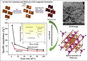 Enhanced electrochemical properties of MnFe2O4/reduced graphene oxide nanocomposite with a potential for supercapacitor application