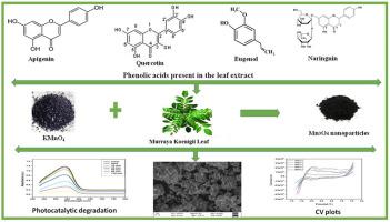 Synthesis of Trimanganese Tetraoxide (Mn3O4) as a promising electrode and Photocatalyst for the degradation of Rhodamine B dye