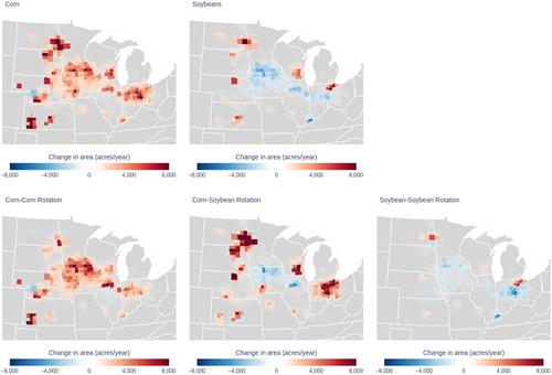 Major impacts of the US Renewable Fuel Standard on corn and soybean cultivation