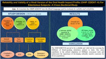 Reliability and validity of a Hindi version of the Oral Health Impact Profile (OHIP-EDENT-H) for edentulous subjects: A Cross-Sectional study