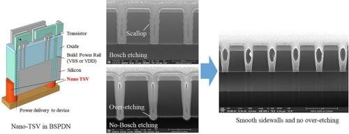 Etch of nano-TSV with smooth sidewall and excellent selection ratio for backside power delivery network